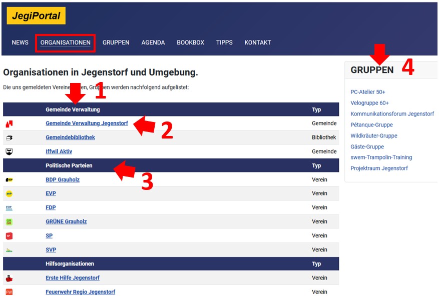 Umfrage B3